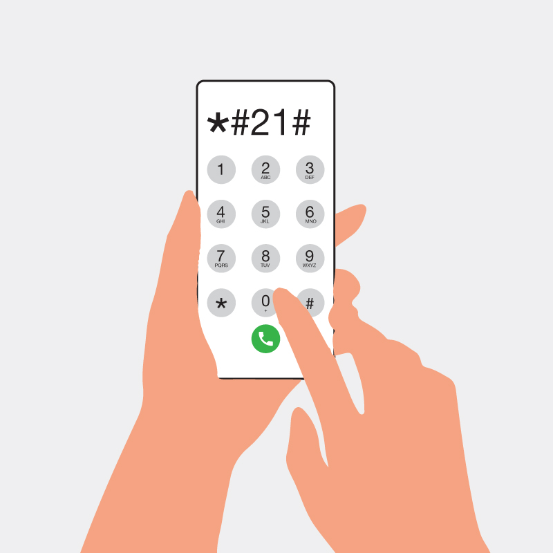 Android Call Forwarding Settings