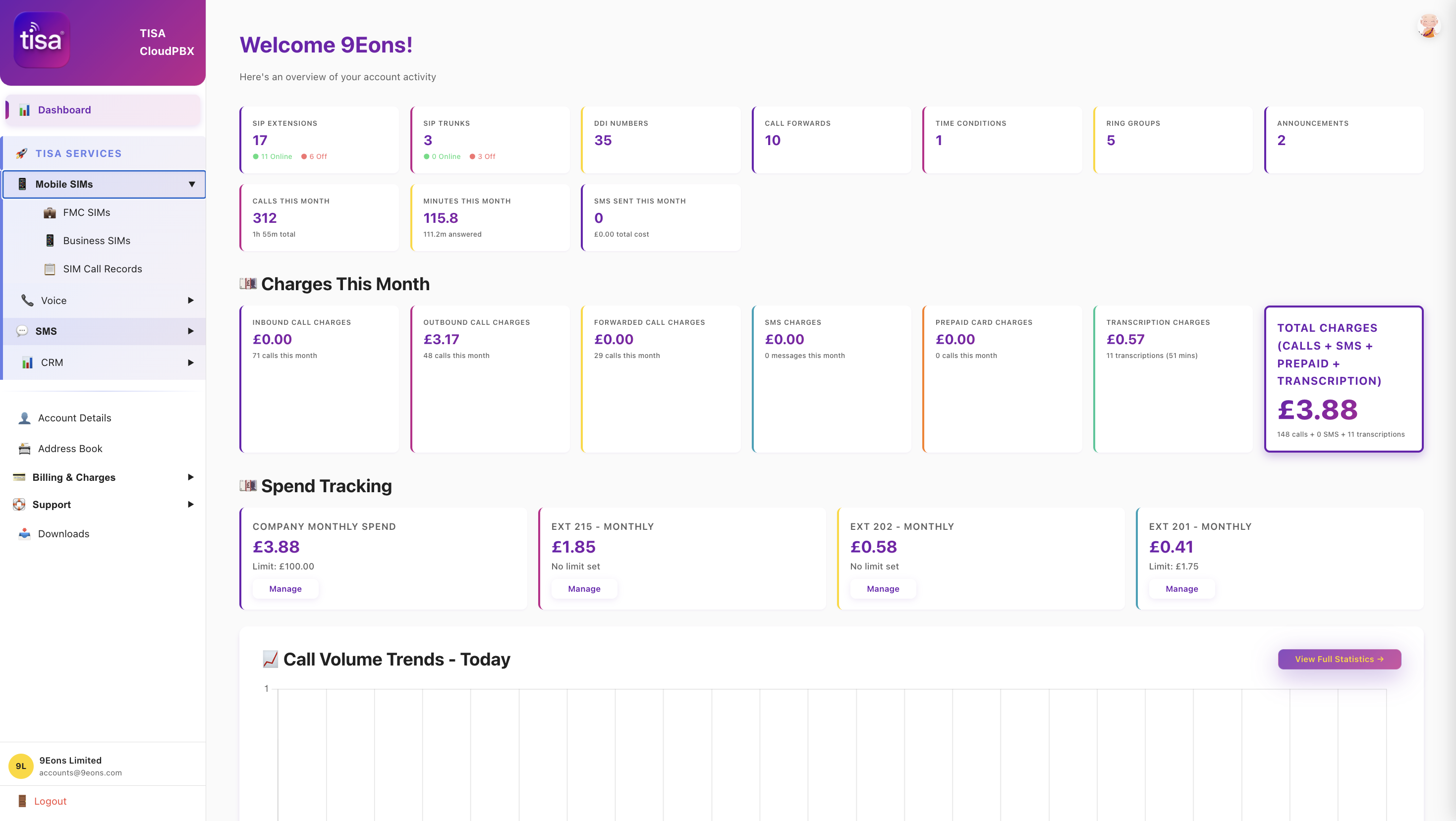 TISA CloudPBX Web Portal